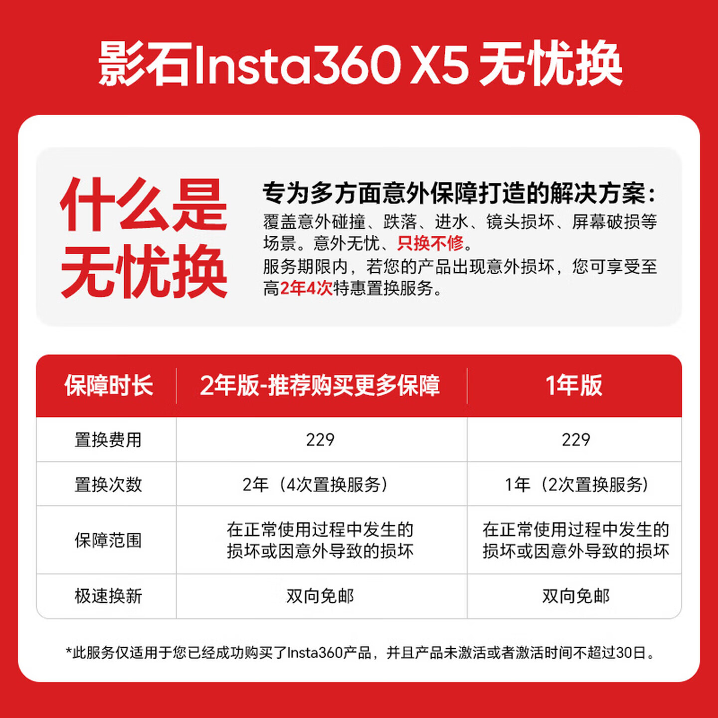 影石X5降旗舰相机极夜黑标准版 2721.51元 - 线报酷