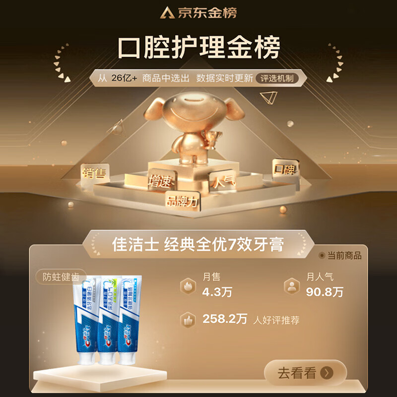 佳洁士全优7效固齿护龈美白清口含氟防蛀牙膏3支共540g 20.71元 - 线报酷