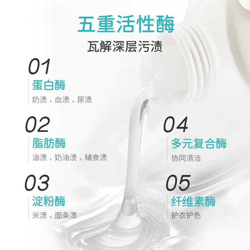 WICKLE婴幼儿抑菌酵素洗衣液1L 43.48元 - 线报酷
