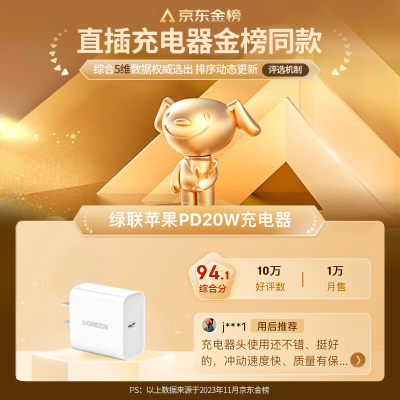 绿联CD137充电器Type-C20W白色 22.9元 - 86线报