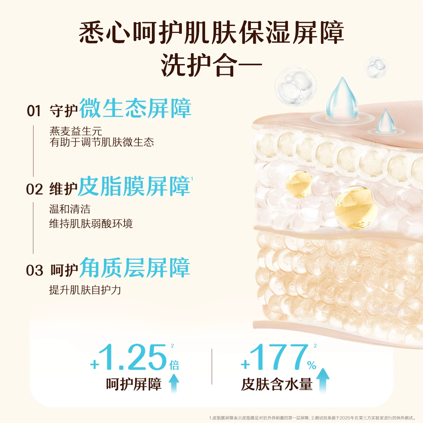 艾惟诺艾维诺新生儿特护洗发沐浴二合一0岁温和清洁保湿354ml 100元 - 86线报