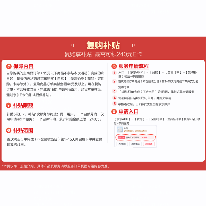 每日鲜语鲜奶巴氏杀菌生牛乳250ml*10 33.51元 - 86线报