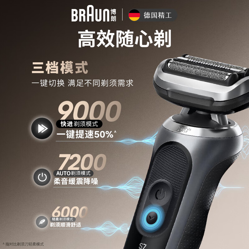 BRAUN朱一龙同款7系Pro整机德国进口往复式剃须刀电动多功能送老公男朋友生日七夕情人节礼物 - 86线报