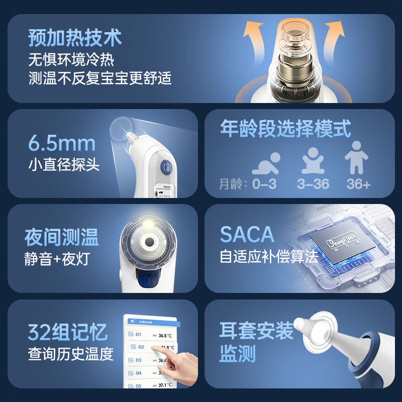 邦力健耳温枪E103 100.38元 - 86线报