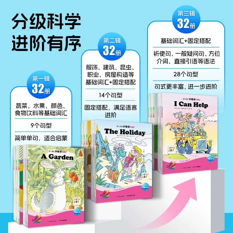 培生词汇妙趣屋第一辑点读版 69元 - 86线报