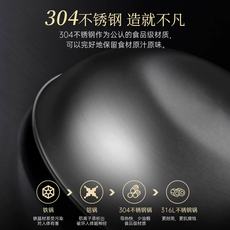 康巴赫304不锈钢高档家用蜂窝不粘炒锅32cm带盖子 100.94元 - 86线报