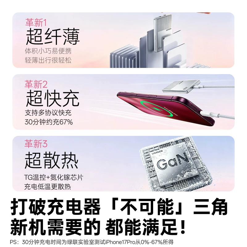绿联45W小冰片超薄氮化镓充电器 115元 - 线报酷