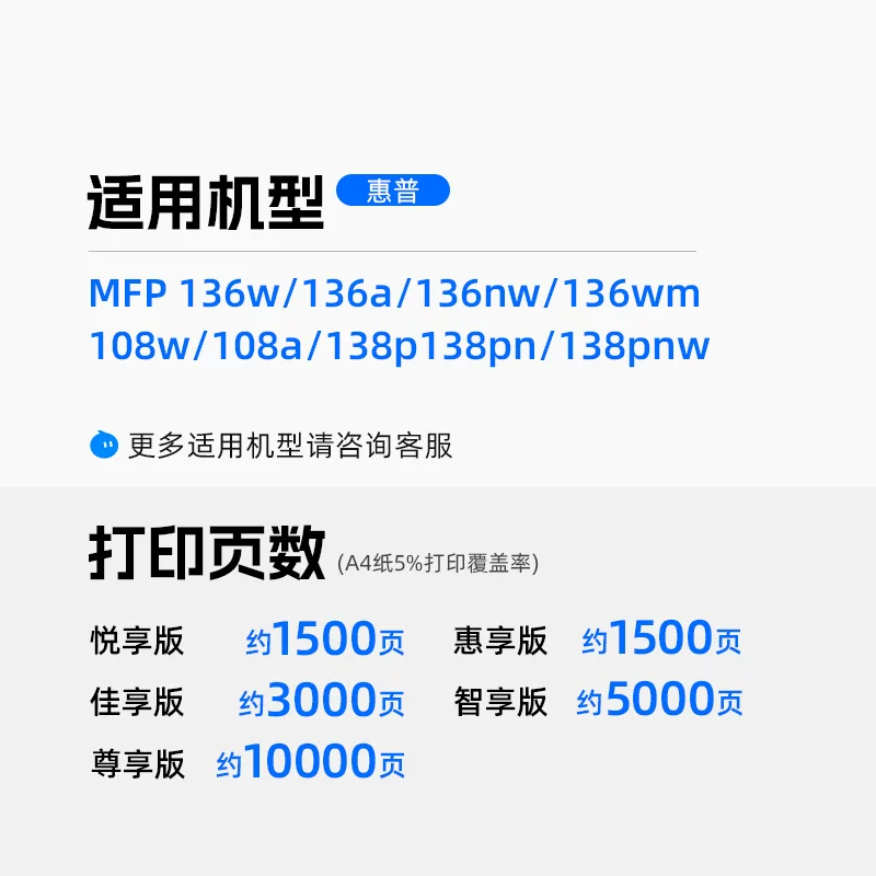 天色适用惠普136w硒鼓HP Laser MFP 29元 - 86线报