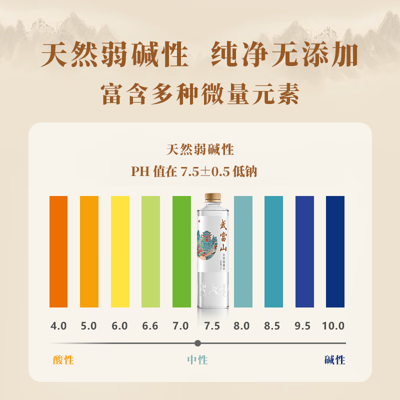 武当山天然水弱碱水513ml*24瓶整箱装 22.21元 - 86线报
