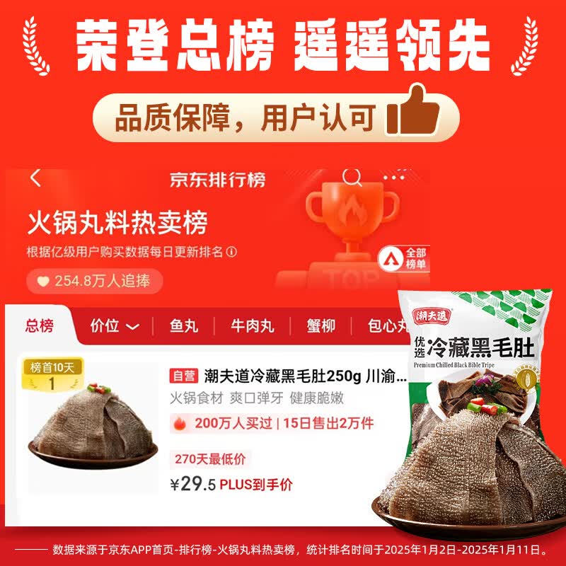 潮夫道毛肚250g 9.82元 - 86线报
