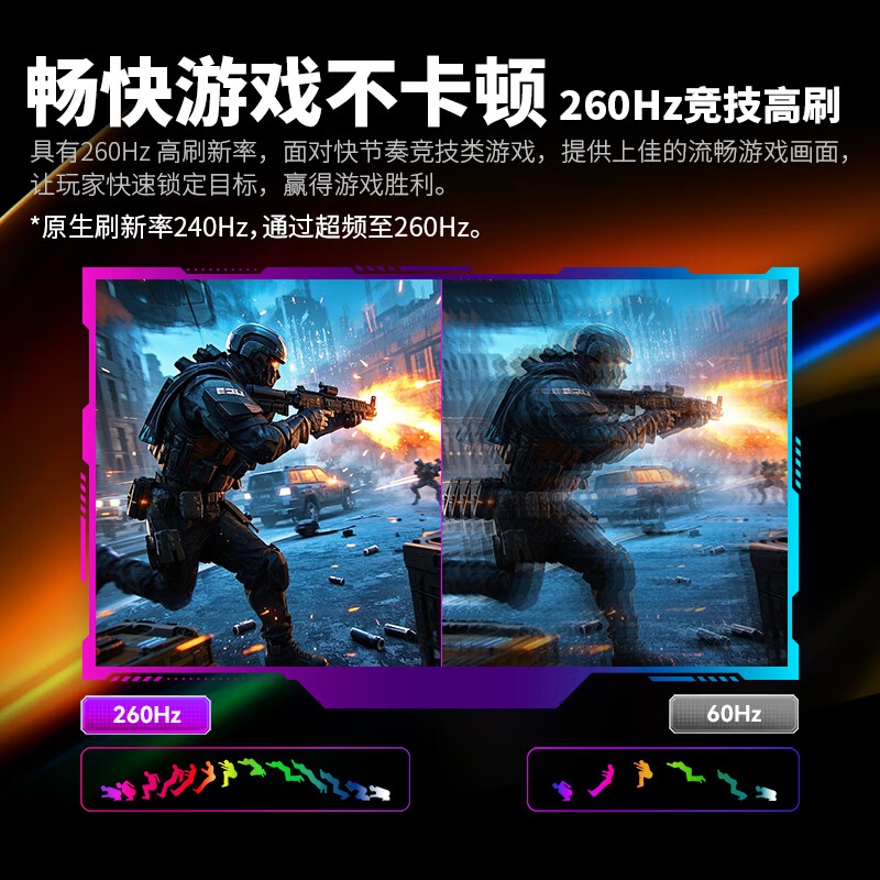 泰坦军团24.5英寸260Hz高刷FastlPS硬件低蓝光HDR400广色域旋转 - 86线报