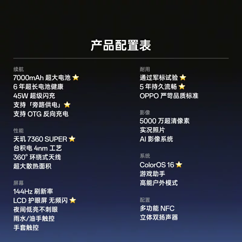 一加Turbo 6X 7000mAh大电池 5G手机 848.94元 - 线报酷