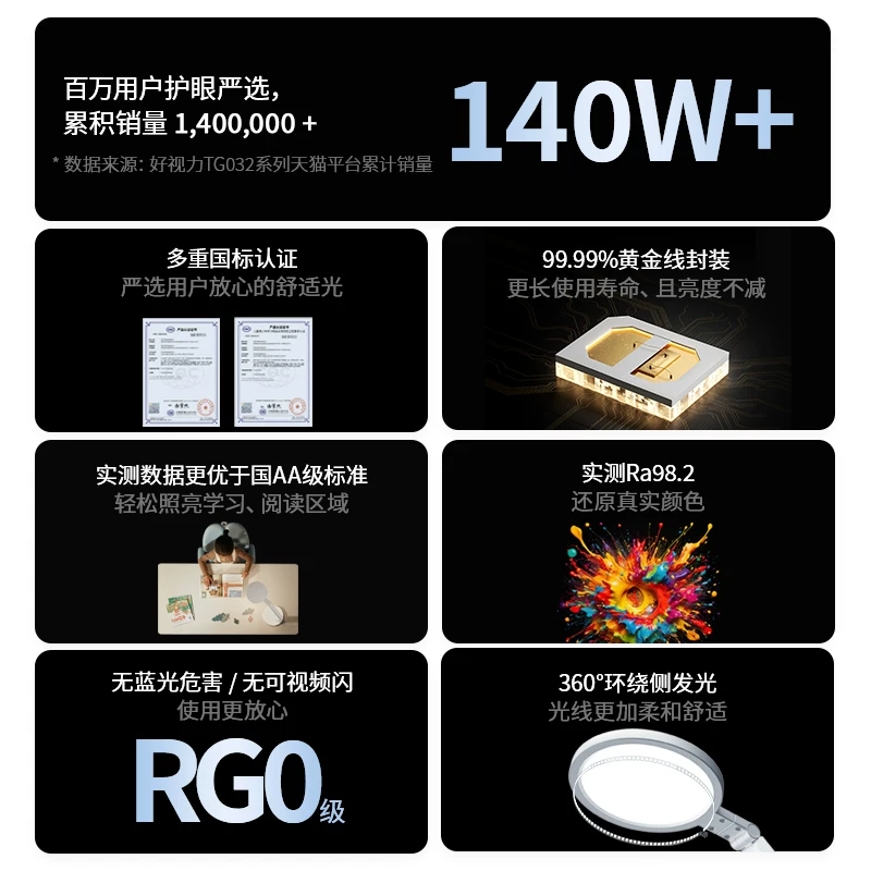 好视力护眼灯学习专用学生写作业儿童书桌台灯防全光谱近视TG032 88.74元 - 86线报