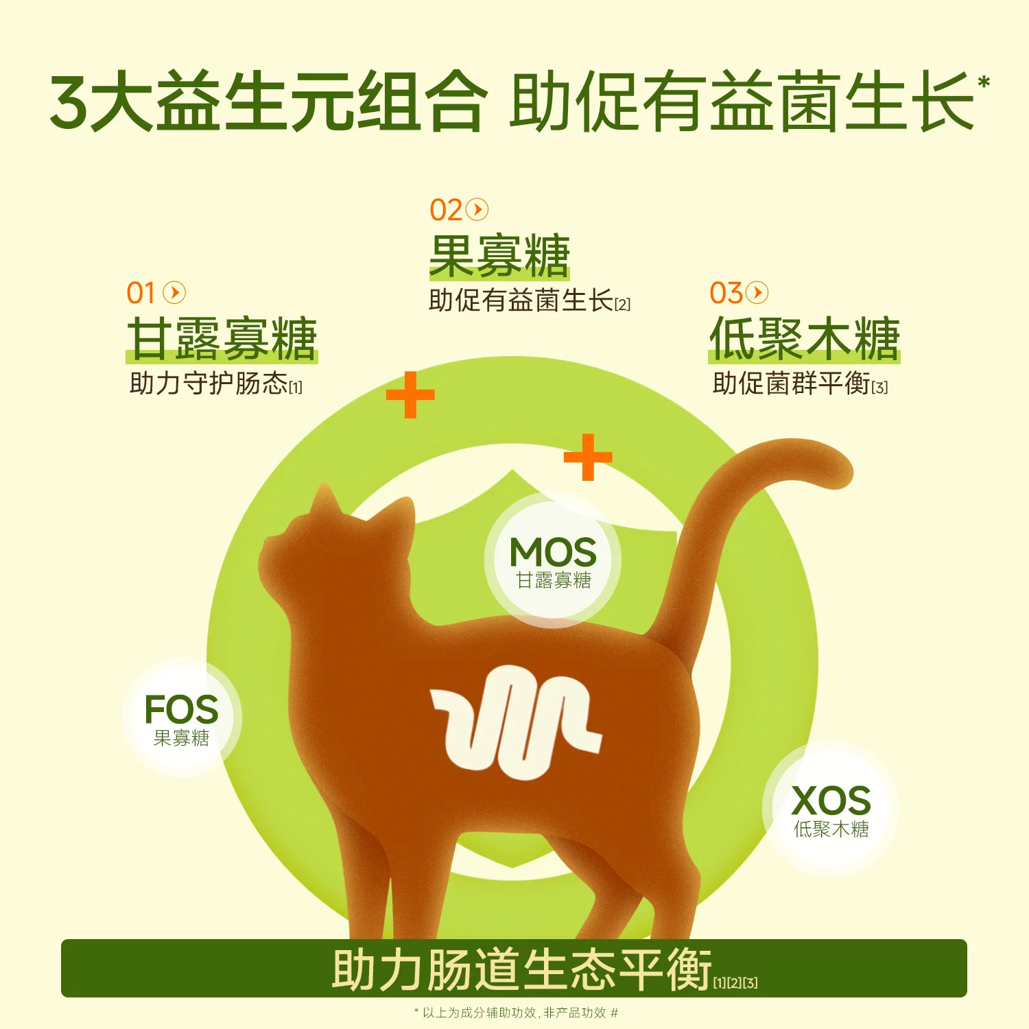 宽福全价奶酪羊乳猫粮400g 5.9元 - 86线报