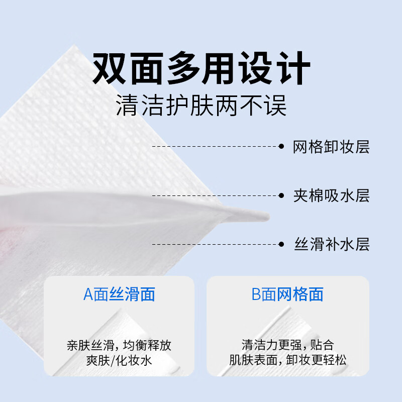 beautyblend加厚双效化妆棉200片 2.9元 - 86线报