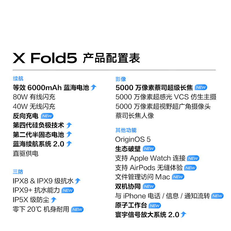 vivo X Fold5手机 12GB+256GB 钛度 第三代骁龙8 6999元 - 86线报
