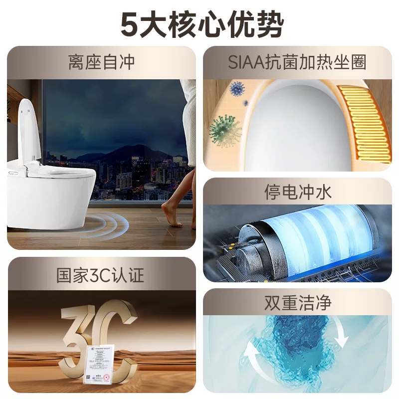 美标美小净全自动智能马桶一体坐便器脚感翻盖冲水马桶家用 2266元 - 86线报 美标美小净全自动智能马桶一体坐便器脚感翻盖冲水马桶家用 2266元 - 86线报