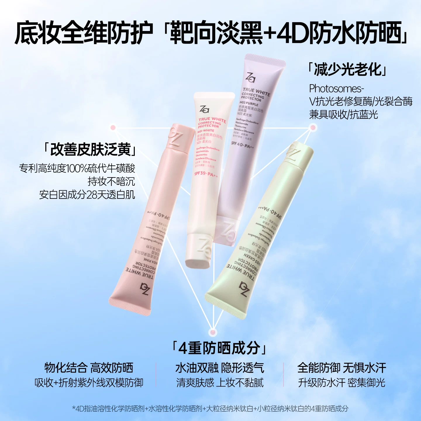 Za隔离霜防晒霜伪素颜妆前美白提亮肤色5.0新升级绿色35g 8.94元 - 86线报