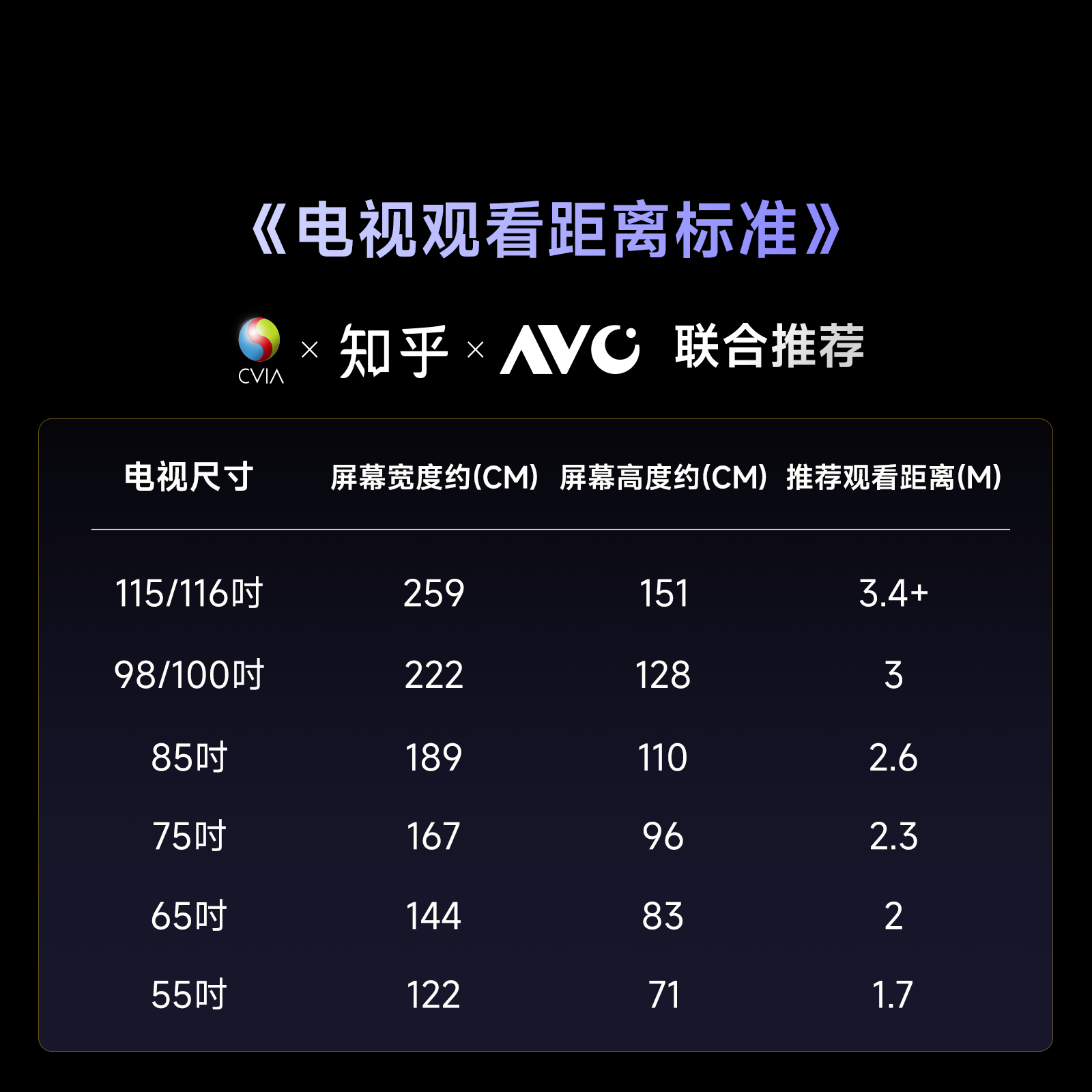 Vidda R Pro 2026系列液晶电视 1399.02元 - 86线报