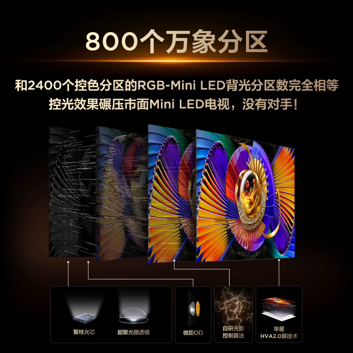 TCL Q9M Pro系列液晶电视 5029.48元 - 86线报