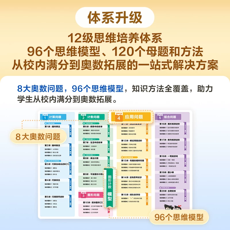 学而思秘籍智能教辅小蓝盒小学数学思维训练 67.2元 - 86线报