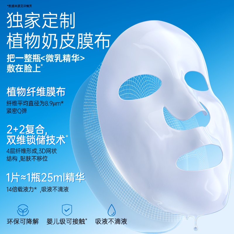 EIIO水光面膜补水抗皱紧致保湿缓解敏肌面膜官方正品 16.9元 - 86线报 EIIO水光面膜补水抗皱紧致保湿缓解敏肌面膜官方正品 16.9元 - 86线报