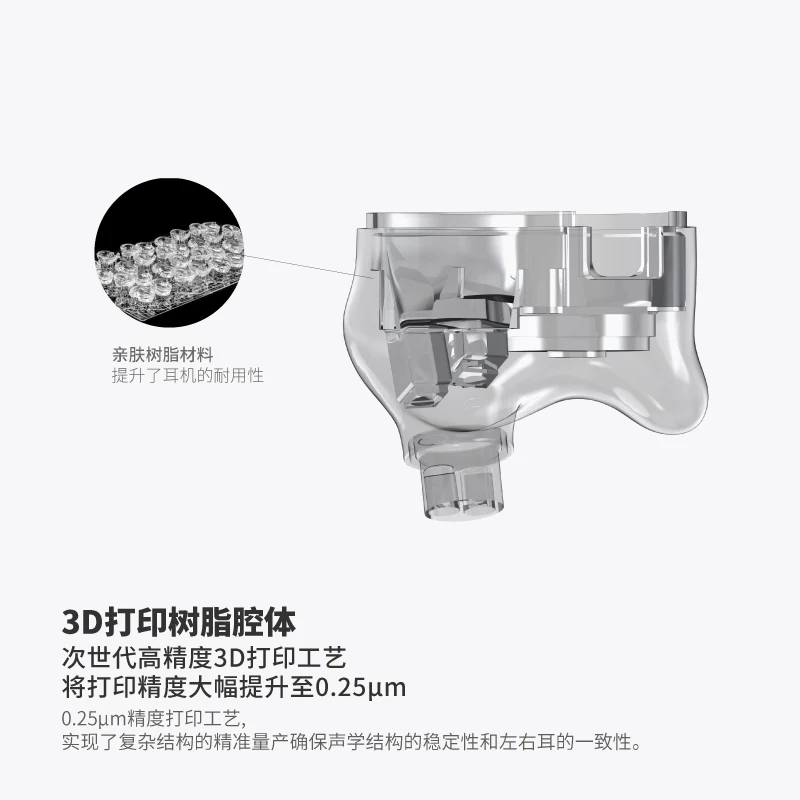 EPZ五单元混合有线耳机 1189元 - 线报酷