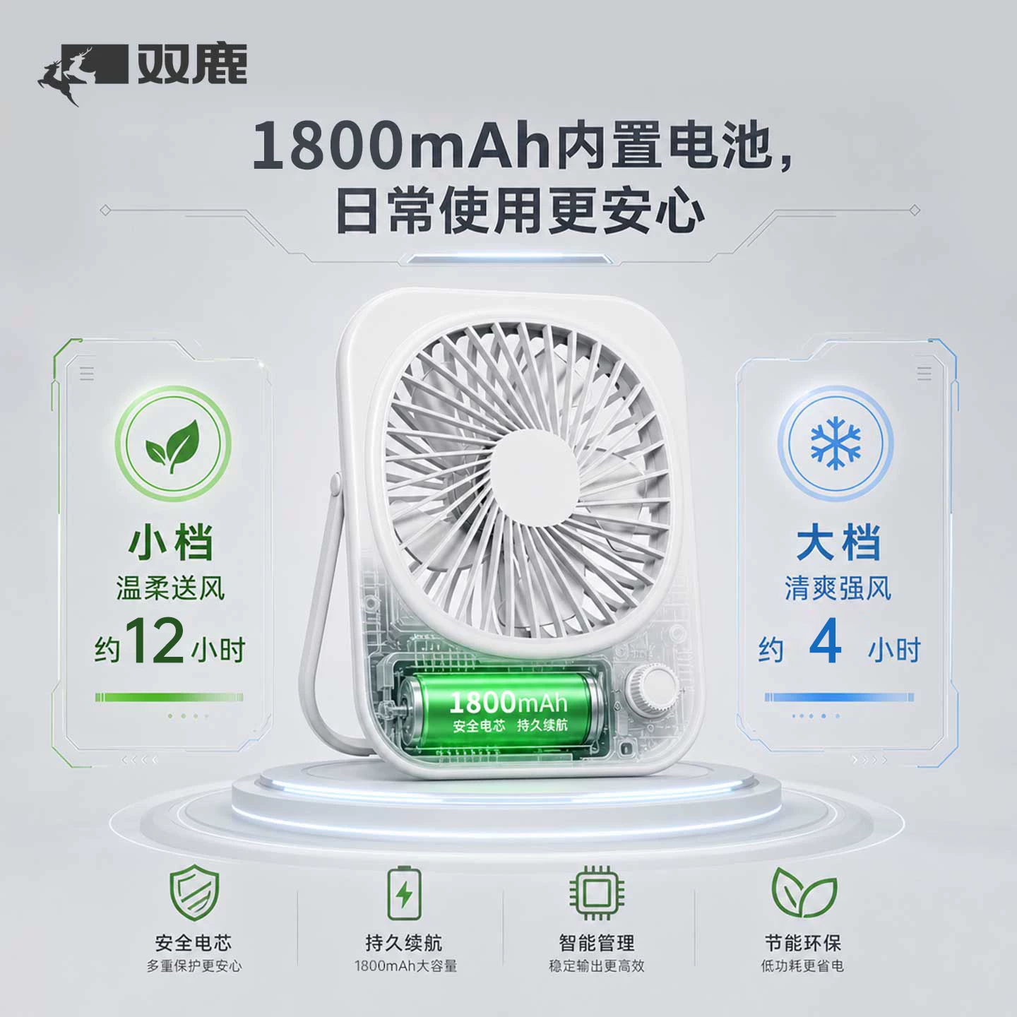 双鹿2026新款双鹿桌面小风扇挂扇usb充电长续航超薄超静音学生宿舍卧室办公室迷你随身便携小型台式 - 86线报