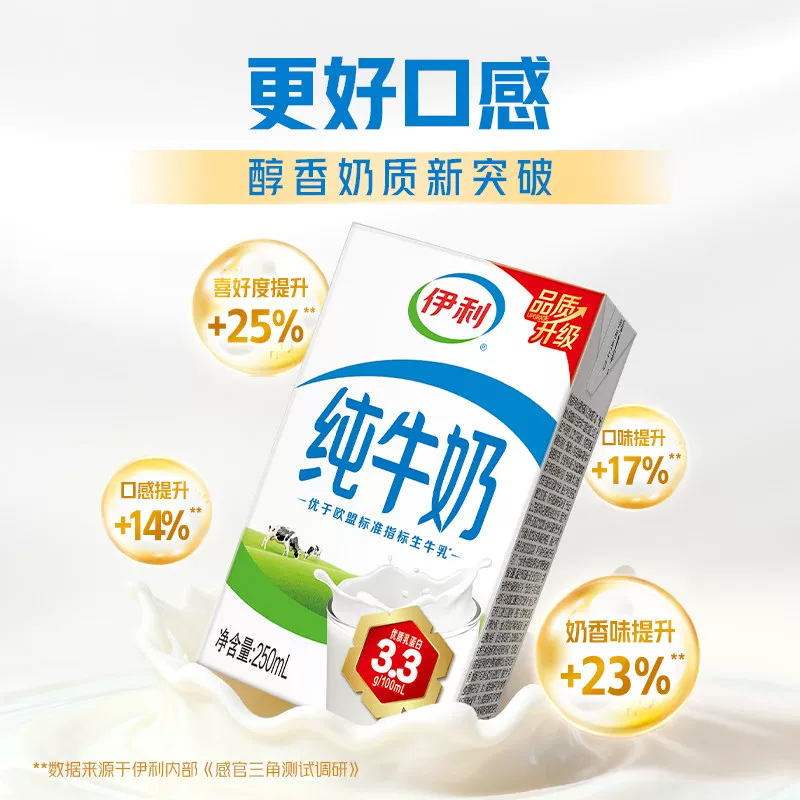 伊利无菌砖纯牛奶250ml*21盒/整箱 33.9元 - 线报酷