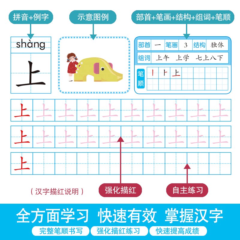 幼小衔接幼儿园铅笔数字描红本0-10-20-50到100拼音汉字笔画笔顺偏旁幼儿初学者26个英语字母 - 线报酷