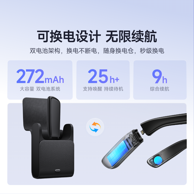 千问高清拍摄智能眼镜 1700.24元 - 86线报