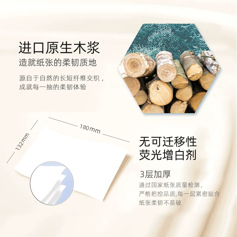 洁云绒触感系列抽纸3层100抽30包180*132mm 24.81元 - 线报酷