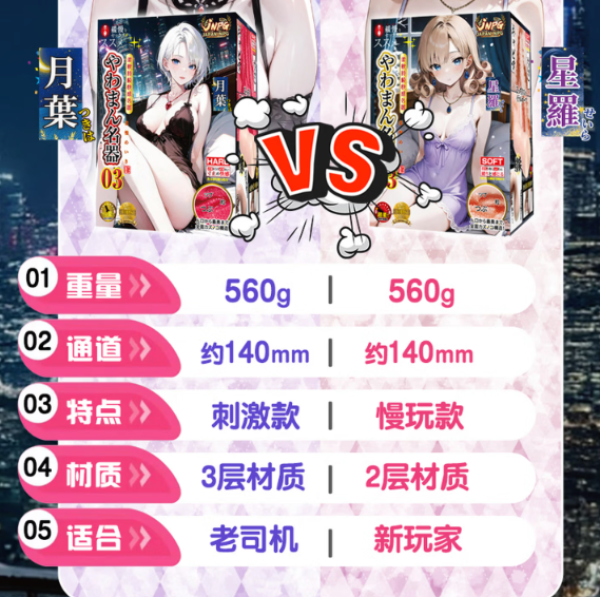 JNPG双子姐妹飞机杯倒模+基础套餐 100.1元 - 86线报