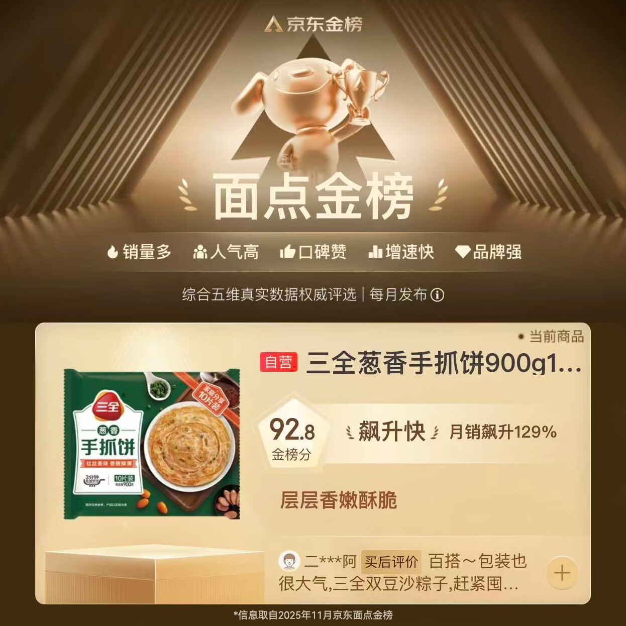 三全葱香手抓饼900g10片装 5.3元 - 86线报