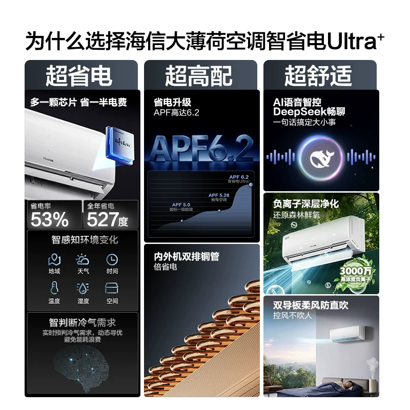 海信AI省电空调挂机1.5匹 1938.85元 - 86线报 海信AI省电空调挂机1.5匹 1938.85元 - 86线报