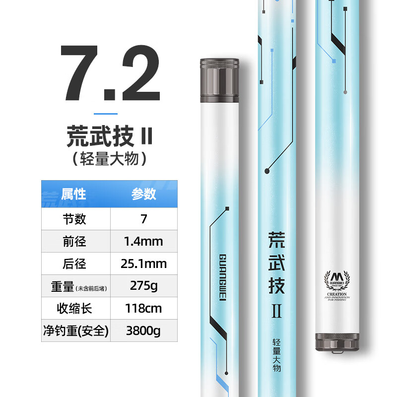 光威荒武技二代鱼竿鲢鳙大物竿轻量大物超轻超硬钓鱼竿台钓竿28调7.2m 309元 - 86线报