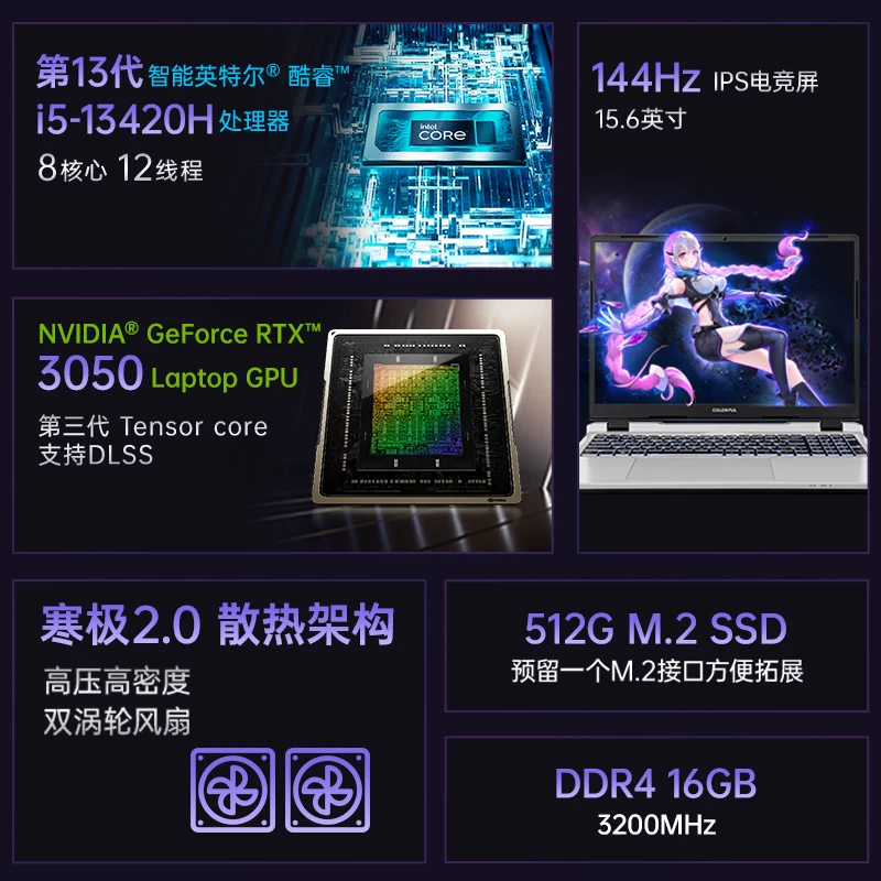 七彩虹P15Pro RTX5050独显AI算力笔记本电脑 4929.15元 - 86线报