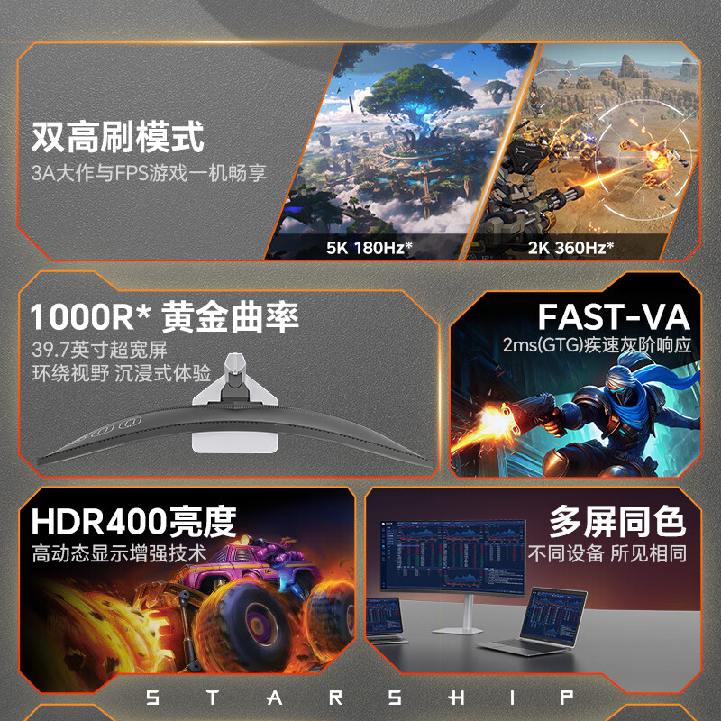 SANC S009 40英寸 HVA硬件低蓝光5K电脑显示器5120*2160 180Hz 100% - 86线报