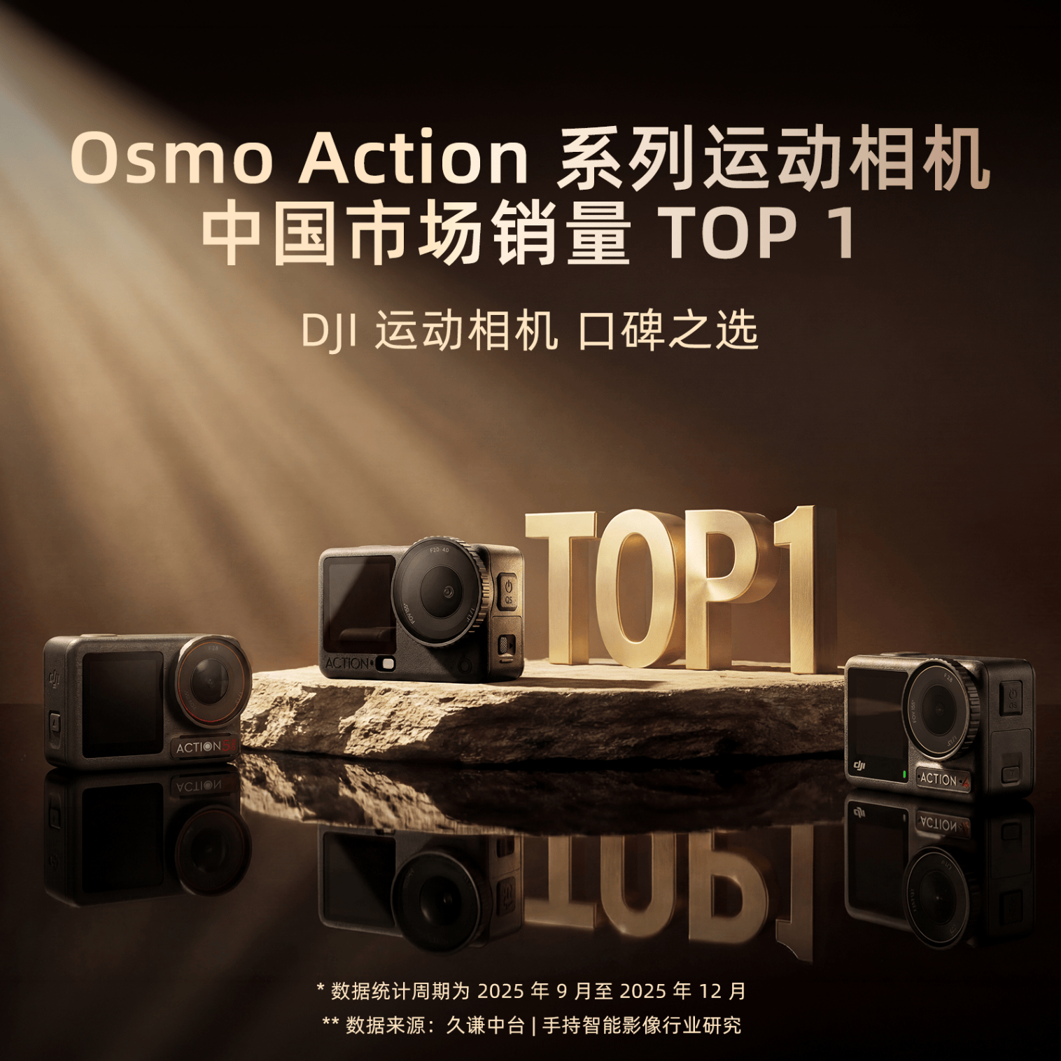 大疆Osmo Action 5Pro运动相机 1848元 - 86线报