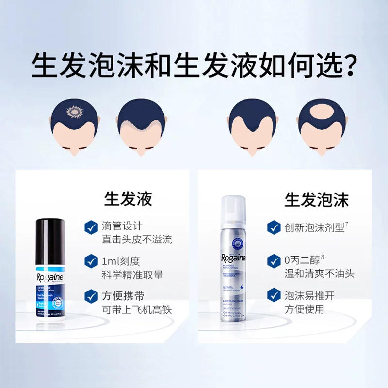 培健5%米诺地尔男士防脱生发液泡沫旗舰店*3瓶 380.05元 - 86线报