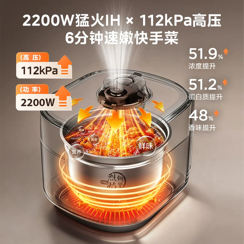美的IH加热电压力锅MY-S7 619.34元 - 86线报