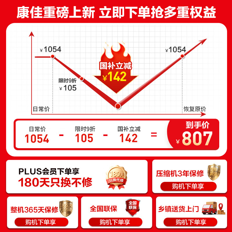 康佳AR-199WG2一级能效风冷无霜181L双门冰箱 717元 - 线报酷 康佳AR-199WG2一级能效风冷无霜181L双门冰箱 717元 - 线报酷