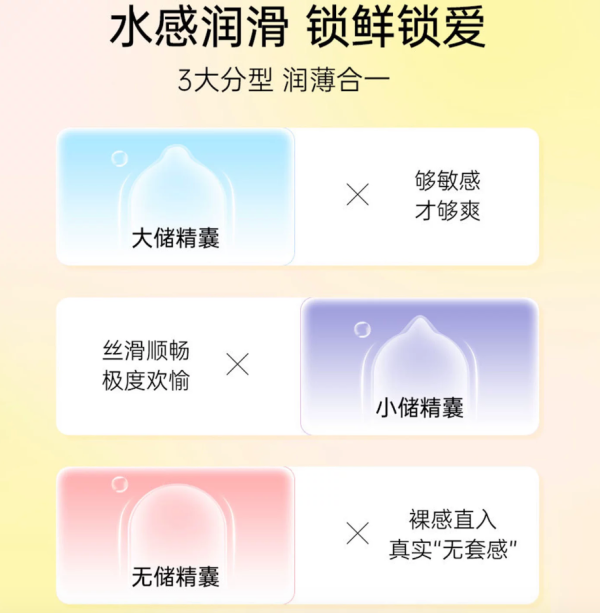 赤尾润感系列水润超薄安全套10只装 19.9元 - 86线报