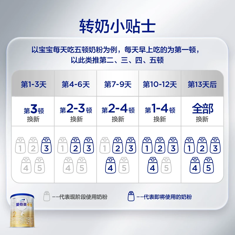 爱他美卓傲系列较大婴儿奶粉国行版2段300g 89.9元 - 86线报
