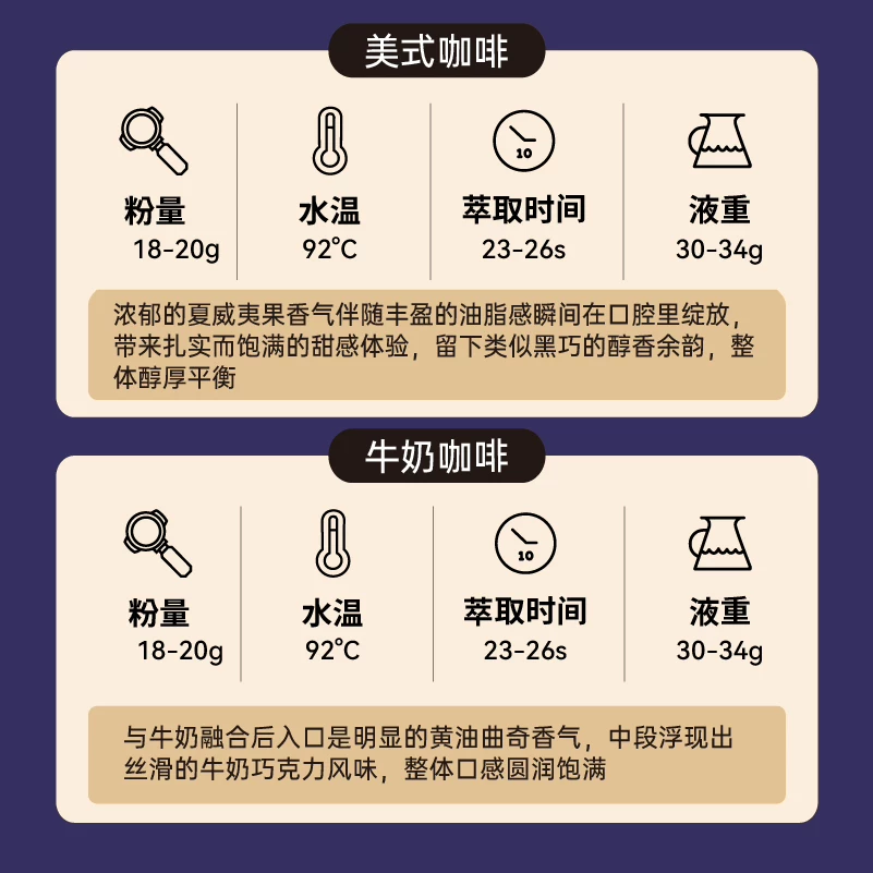 乔治队长疣猪拼配香浓意式意大利美式浓缩咖啡豆深烘焙454g可磨粉 59.87元 - 86线报 乔治队长疣猪拼配香浓意式意大利美式浓缩咖啡豆深烘焙454g可磨粉 59.87元 - 86线报