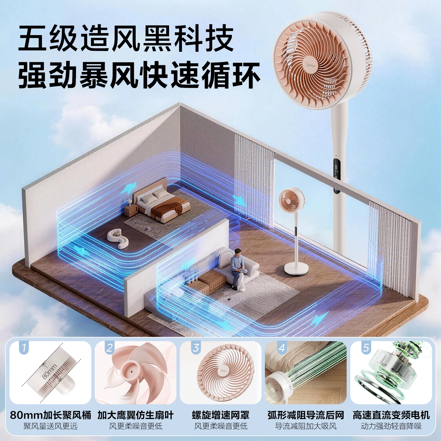 美的GDH24RS直流变频空气循环扇 195元 - 86线报