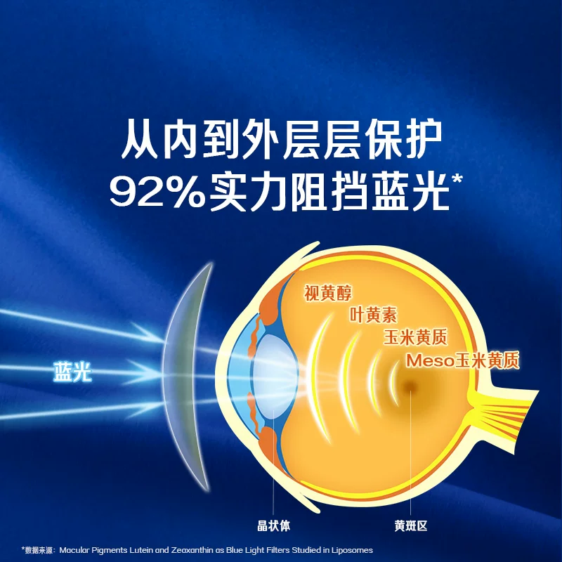 佳思敏儿童叶黄素护眼软糖蓝莓味50粒 103.55元 - 86线报