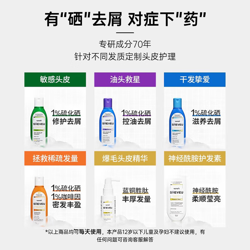 赛逸去屑止痒洗发水200ml 64元 - 86线报