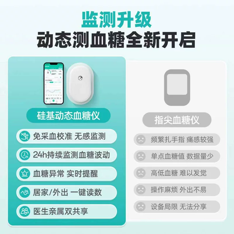 硅基动感动态血糖仪免扎针家用高精度血糖仪器 136元 - 86线报