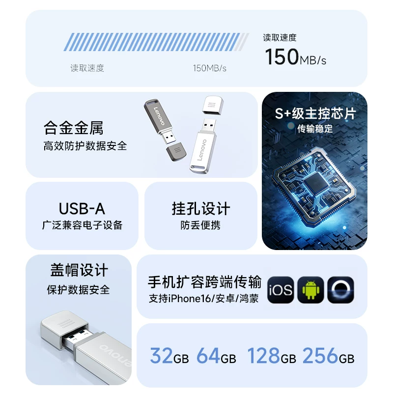 联想正品金属u盘128g大容量电脑办公手机车载学生官方优盘 23.9元 - 86线报